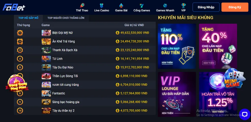 Biểu đồ chiến lược chơi slot game và các mẹo đặt cược